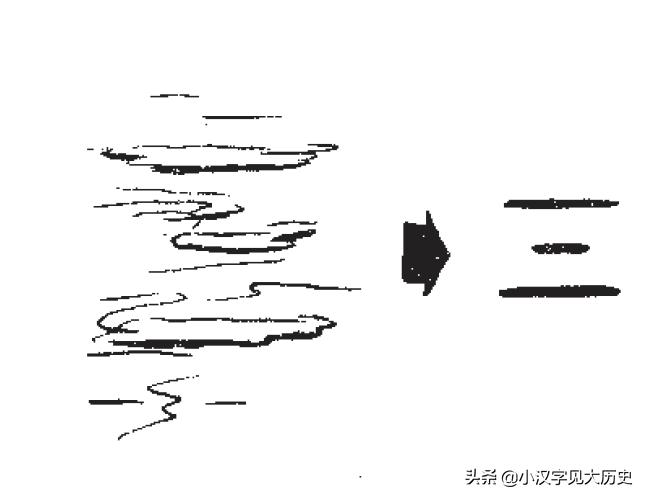 古今字通假字繁简字异体字,古今字异体字通假字繁简字的区别