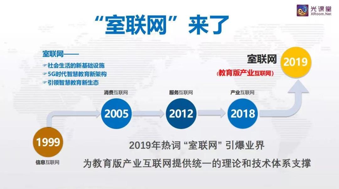 mooc现代教育技术答案,mooc对传统教学的影响