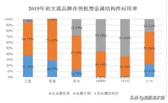 国资背景低价科技股,国资央企低价股2元左右