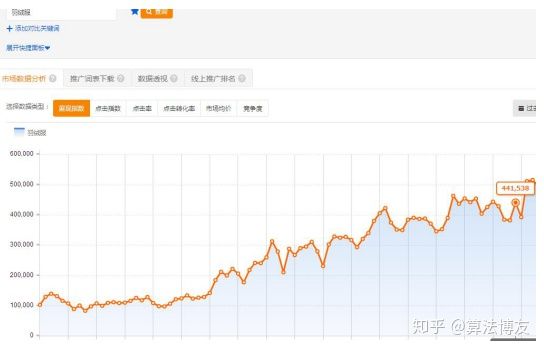淘宝1688一件代发选品技巧,淘宝怎么在1688找货源一件代发