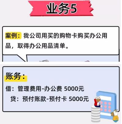 购买的购物卡计入什么会计科目,购买购物卡的的会计分录