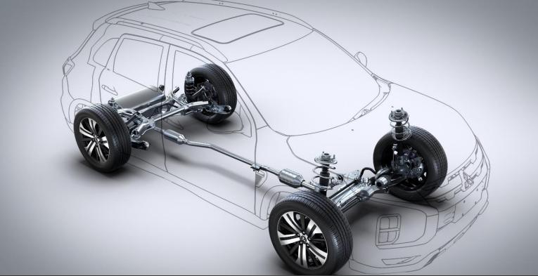 选车困难症最好的车型,选车棘手怎么办