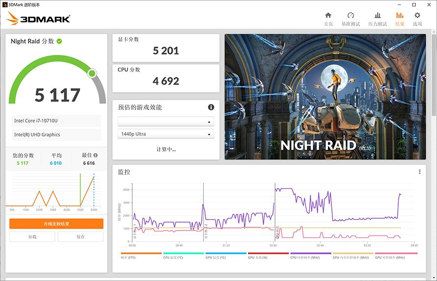 thinkpadt14和x1carbon怎么选,thinkpadx1carbon20203