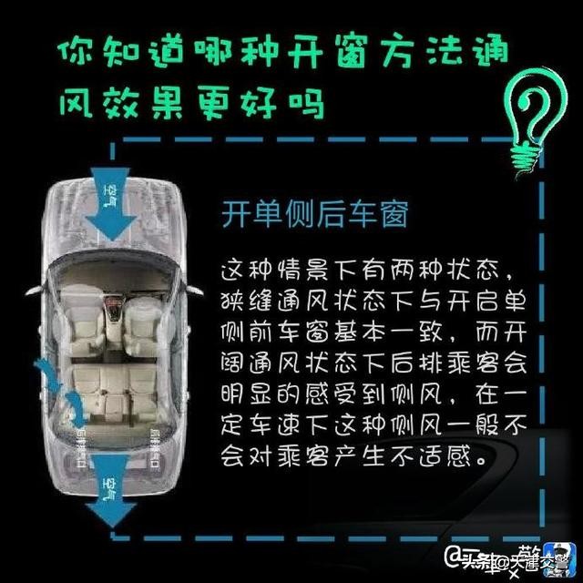 高速开窗通风的正确方法,自然通风开窗方式