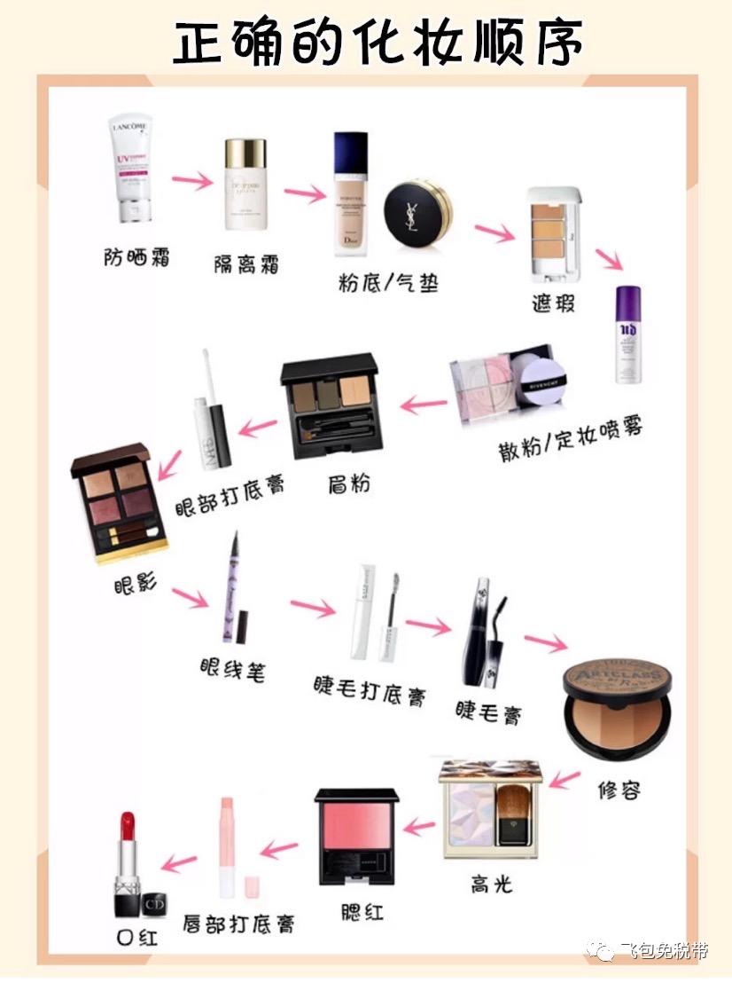 怎么买化妆包便宜又好用,哪些化妆包便宜又好用