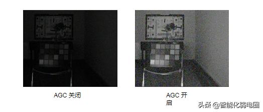 监控摄像头为什么不能调整画面,怎么能让监控摄像头不好用