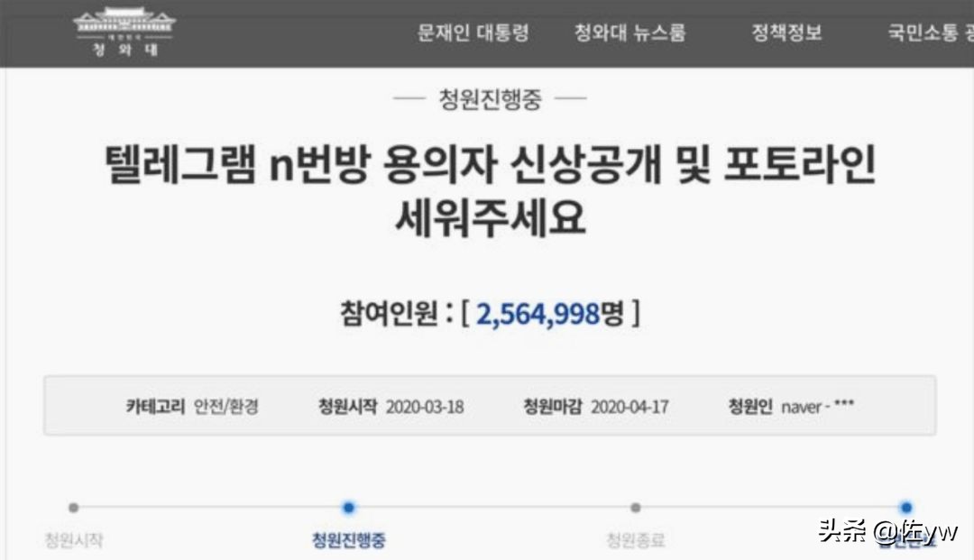 N号房事件，一场26万人的集体性侵