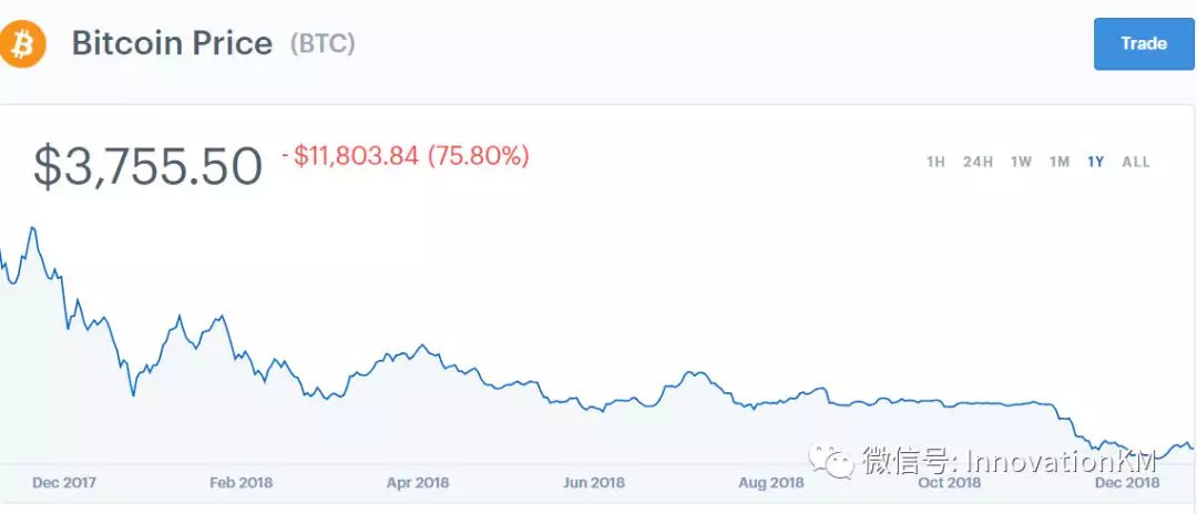 2019CES黑科技盛典与科技趋势分析IKM独家观展攻略