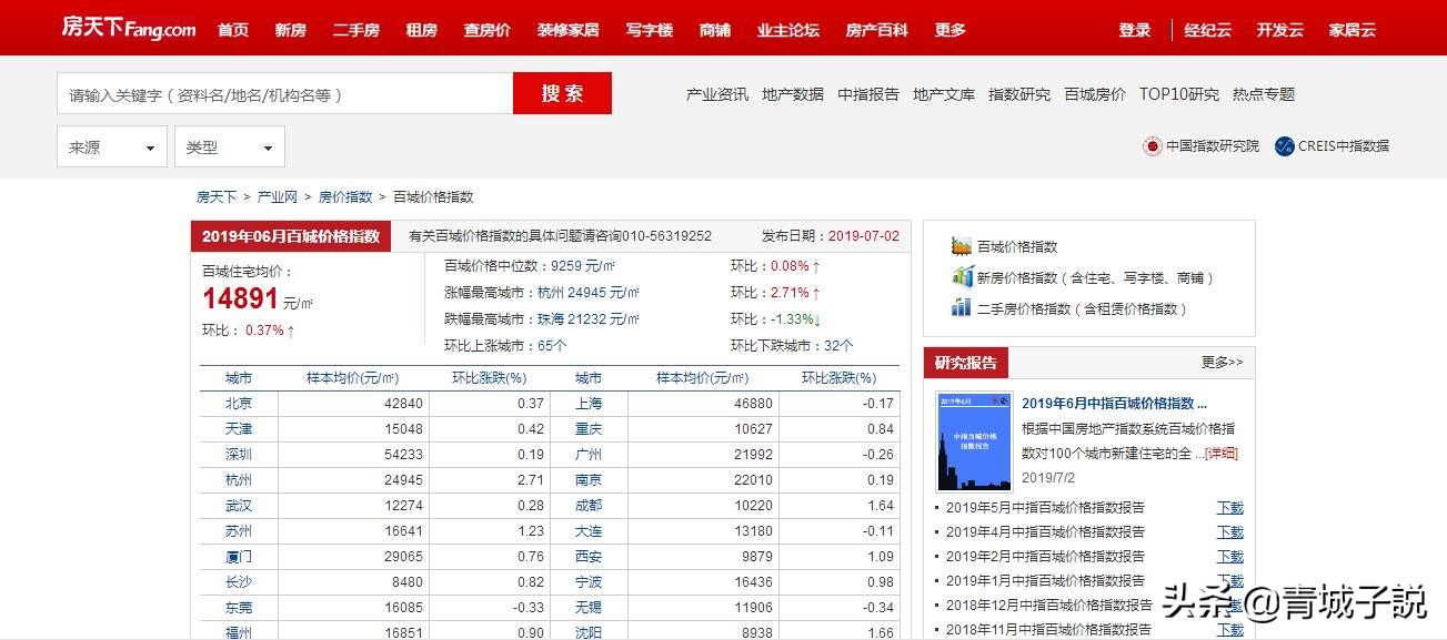 日常投资理财,投资理财的最新知识