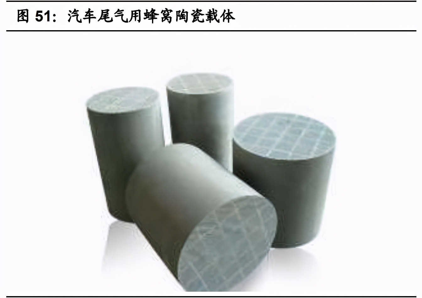 国瓷材料扩产,国瓷材料未来成长性分析