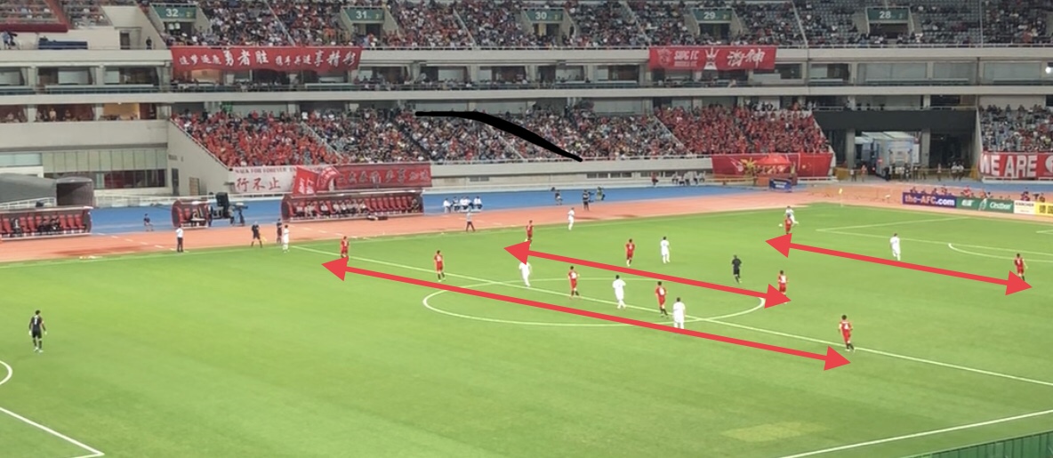 上港三中卫体系利弊,上港三区