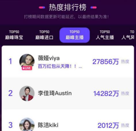 当红女网红原来是男扮女装,有哪些知名的网红是男扮女装