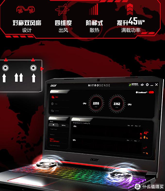 rtx30系列显卡对标什么,rtx30系显卡丐版和旗舰差距