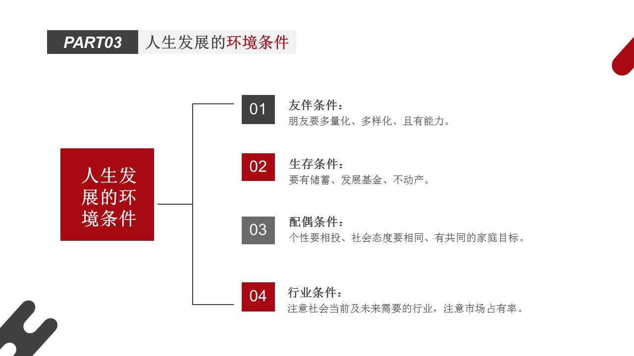 大学生职业生涯规划ppt完整,护士职业生涯规划ppt完整版成品