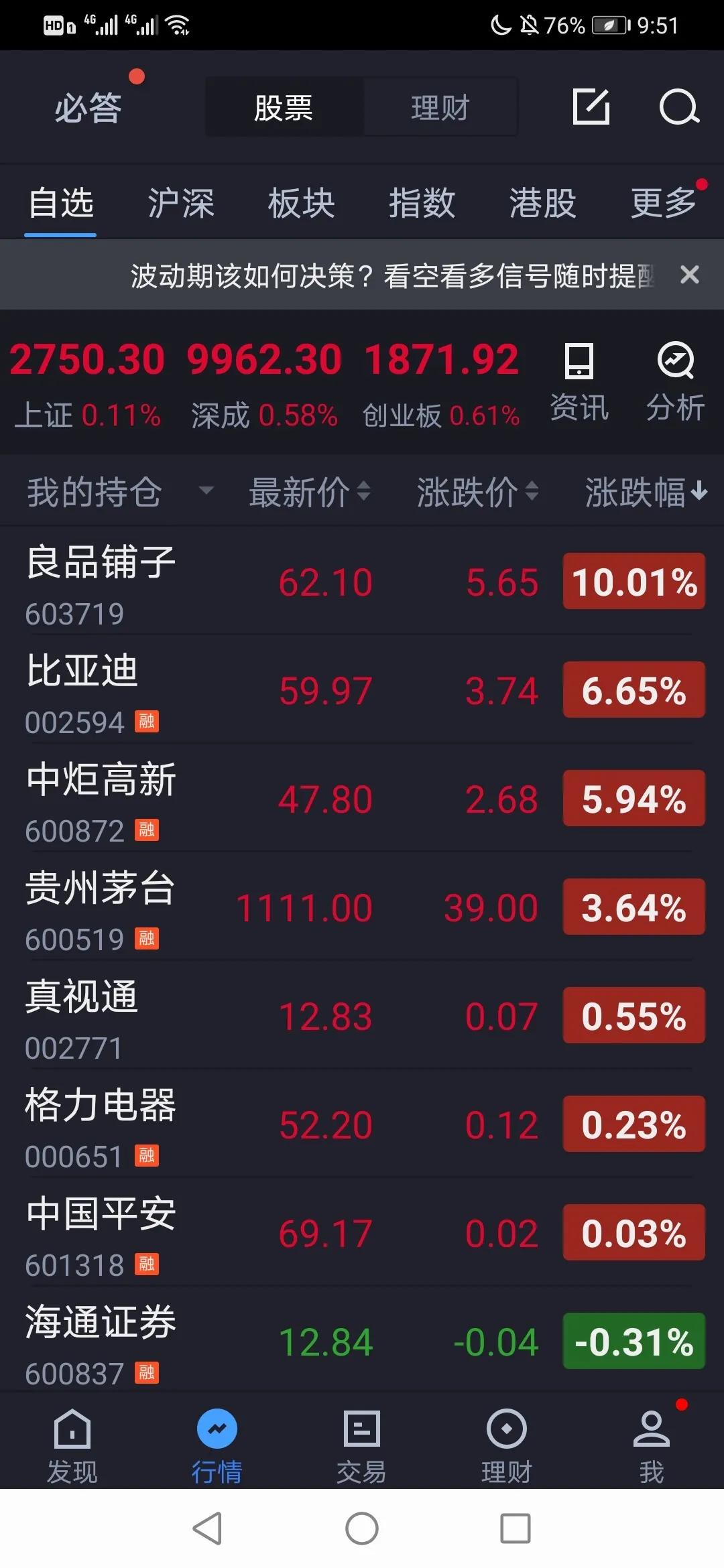 董明珠自爆损失2000亿：2020年，谁也无法预料结果好坏