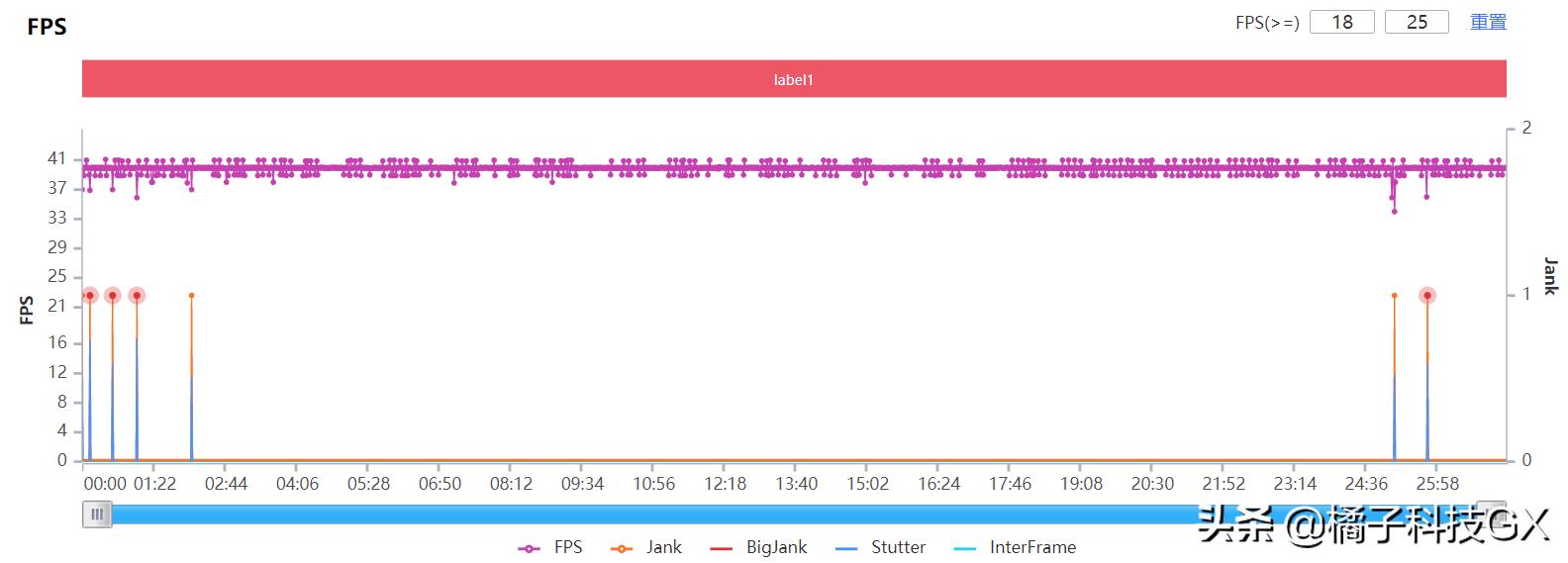 小米mix2s新机鉴定,小米新款手机mix2s