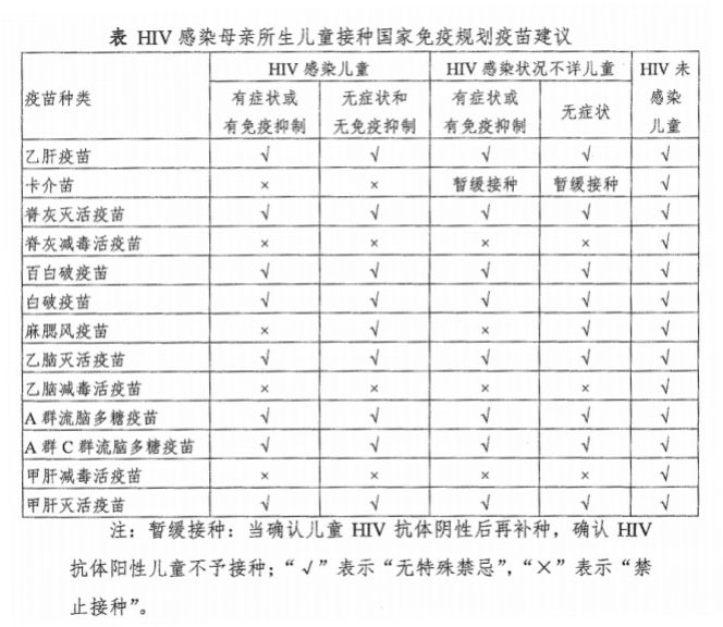 告诉你,孩子的疫苗到底怎么打?建议收藏