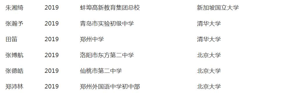考进北大清华的神童都是多少岁,神童750分考入清华如今怎么样了