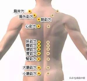 气虚型冠心病缓不过来气的急救穴,中医对心脏病的急救用穴是哪几个