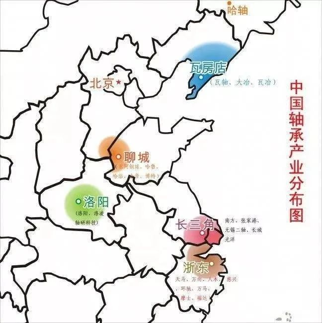 中国轴承三大基地,中国轴承产业基地排名