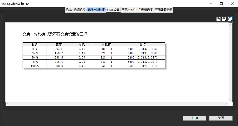 优派显示器xg2703怎么样,优派xg320u显示器