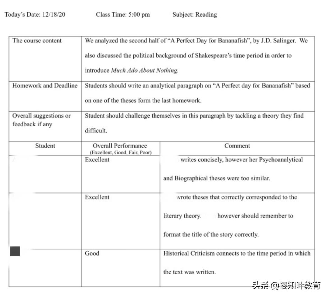 批判性阅读和写作课程：每一位孩子能力养成的人生必修课