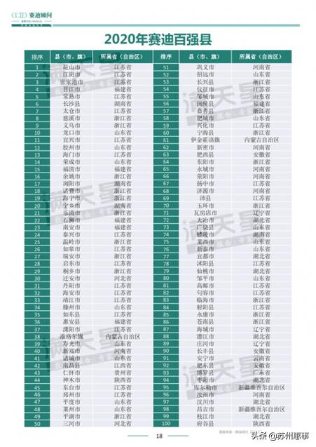 生活在江浙沪的有多幸福,生活在江苏有多幸福