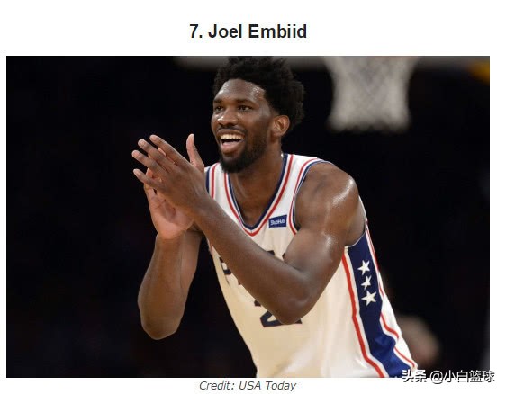 美联评十大巨星,威少入选75大巨星排名第几