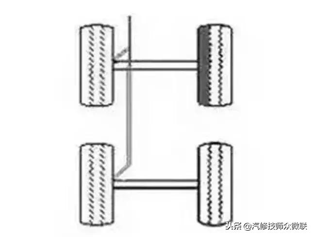 非独立悬挂后轮胎吃胎怎么解决,轮胎吃胎故障专业治理