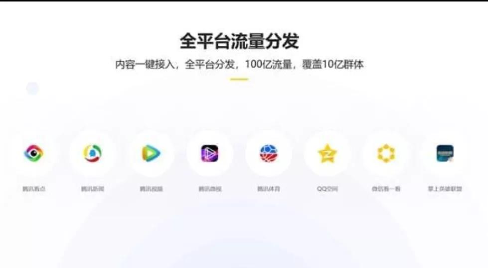 腾讯黎明计划——黎明前的黑暗还是曙光