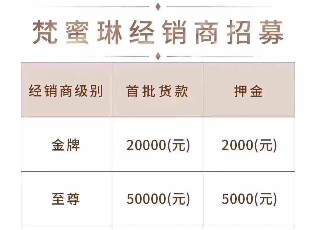 梵蜜琳贵妇膏官方旗舰店入口,梵蜜琳贵妇膏是哪里的品牌