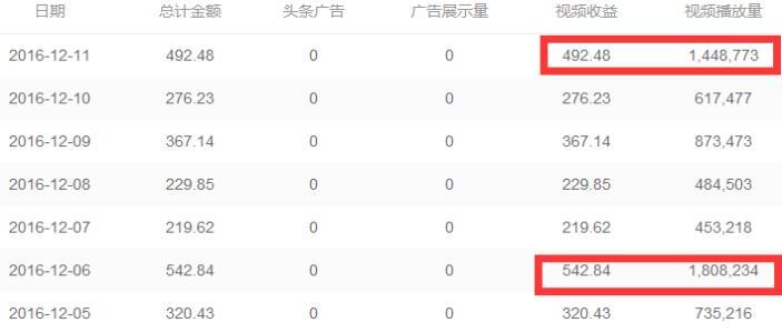 网络规划设计师有什么前途,互联网设计师就业前景