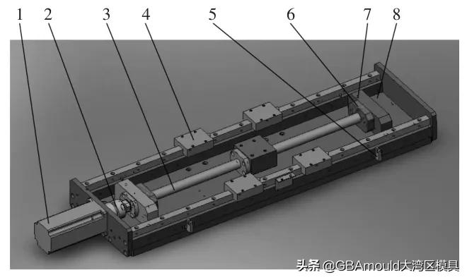 3d打印机的机械结构设计,3d金属粉末打印机