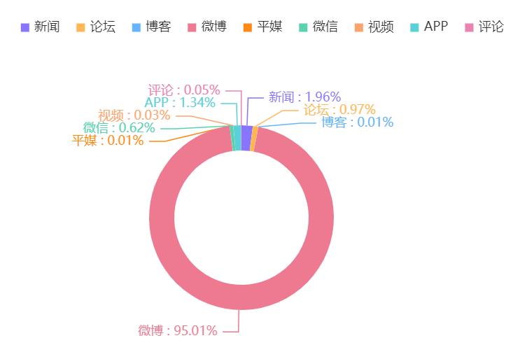回形针为啥不火,回形针处理结果
