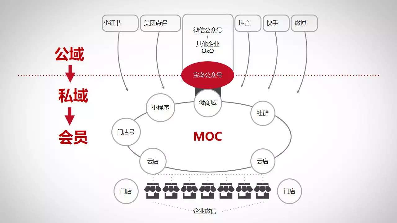 战疫启示纪录片完整版,数字化助力疫情防控