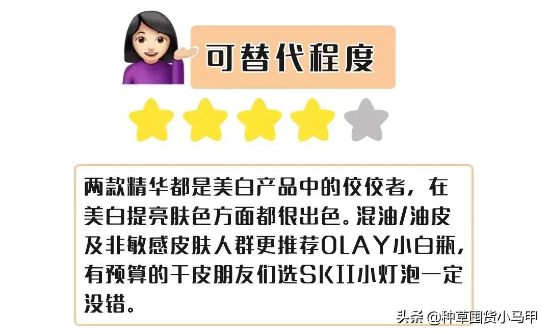 打假假网红产品,打假商品网红