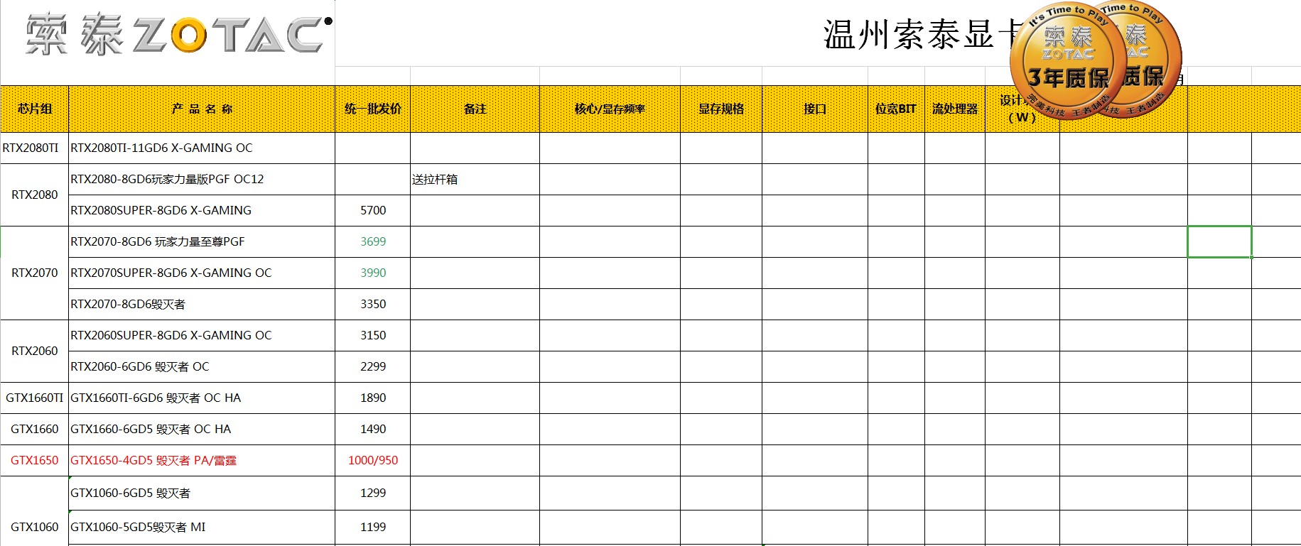 2021电脑配件diy,2022年10月电脑组装配置推荐