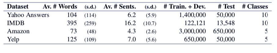 注意力机制可解释性,注意力机制的缺点