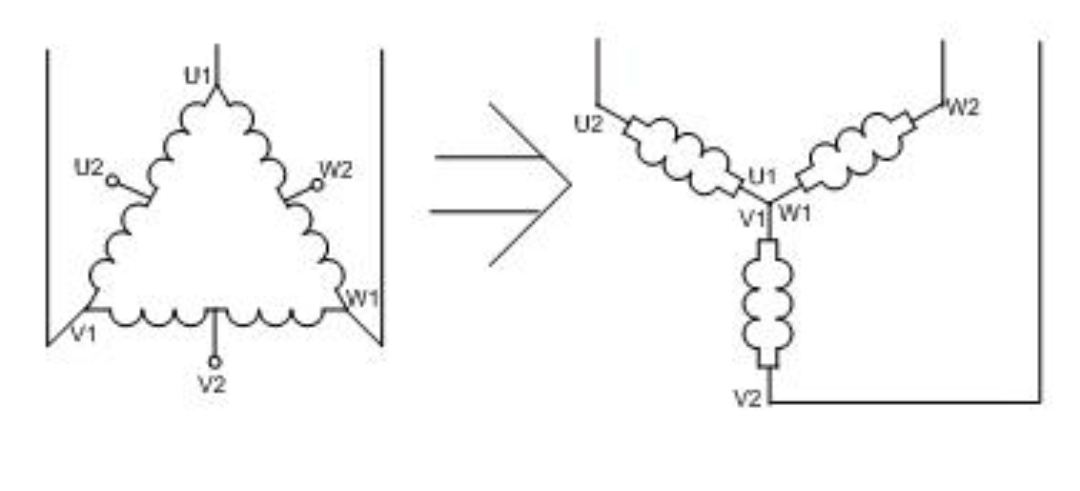 双速电机的原理及控制方式,yy双速电机工作原理