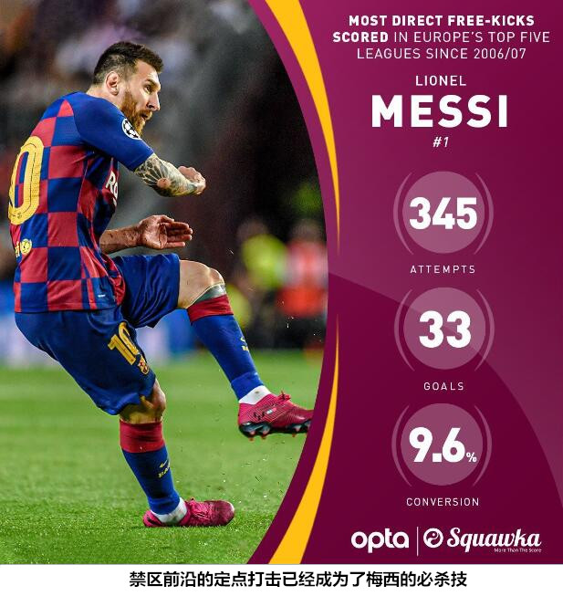 梅西凭什么拿2023最佳球员,梅西为什么能拿这么多金球奖