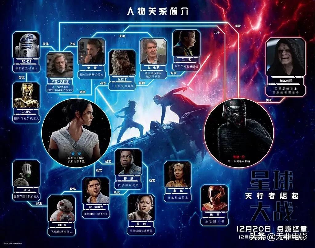 地球这篇文章告诉了我们什么道理,星球大战的影响力有多大