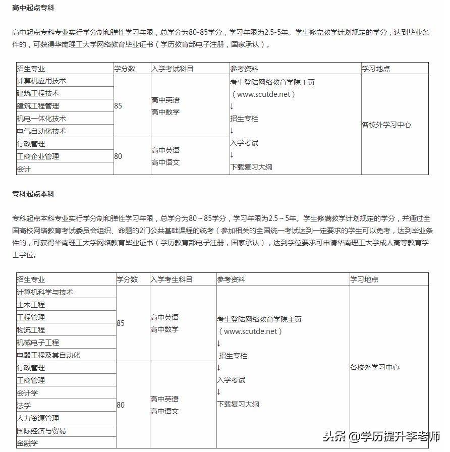 华南理工大学网络教育,华南理工大学有网络教育课程吗