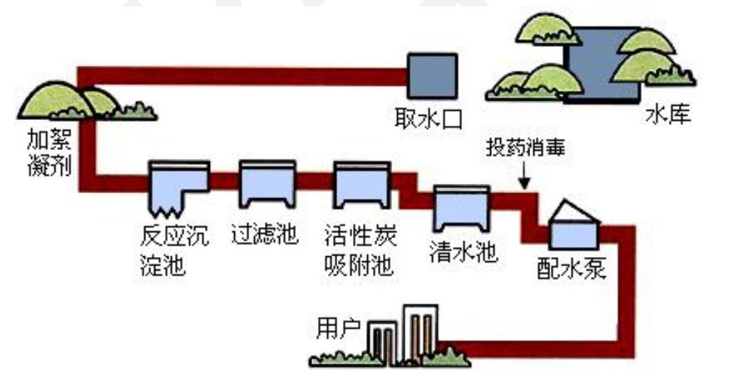 九年级下学期寒假化学复习资料,九年级化学寒假作业