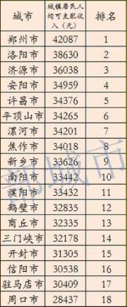 许昌教培,许昌教培怎么样