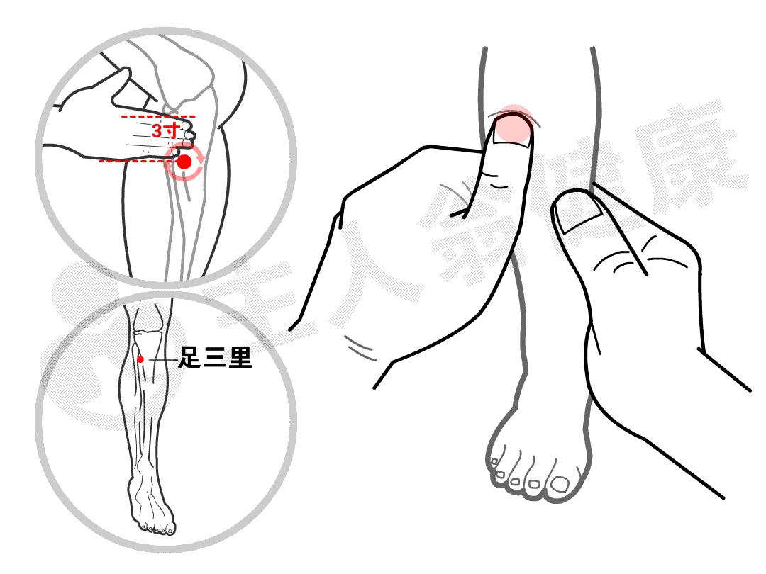 孩子脾虚影响身高和健康！一招看懂孩子脾胃虚不虚…