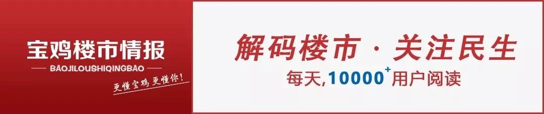置业必看｜宝鸡买房，最好先看过这个楼盘再决定