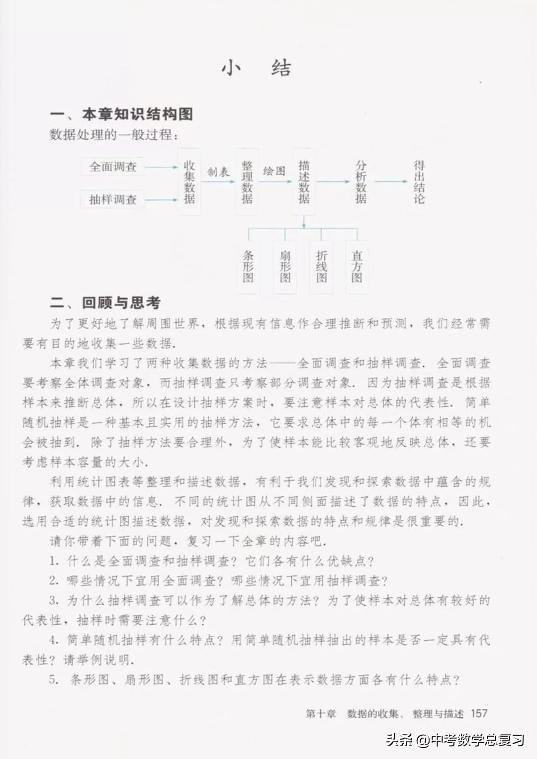 华师大版七年级下册数学电子课本,七年级下册数学自主学习电子课本