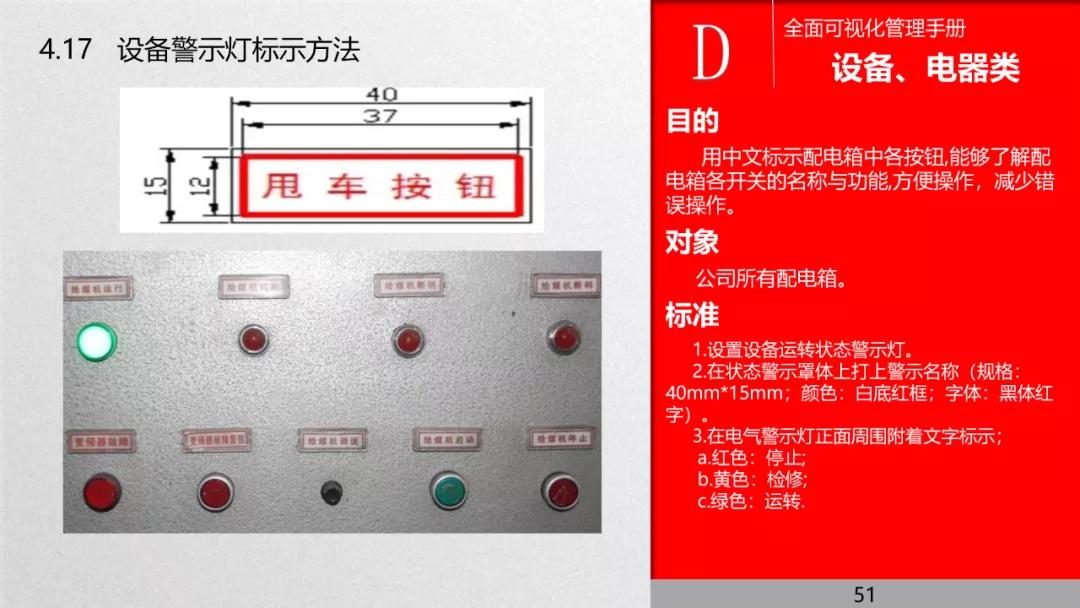 管理流程手册,管理手册完整版