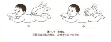 小孩感冒怎么办教你一招,孩子感冒老不好怎么办有半个月了