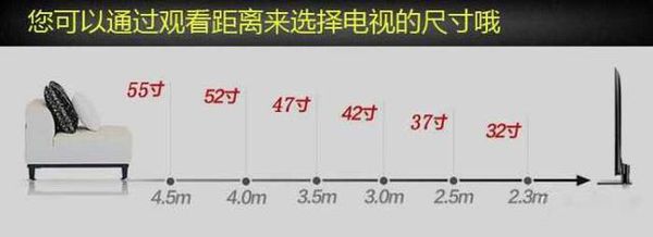 装修家具尺寸大全一定要记牢,最详细的室内家具尺寸一篇全搞定